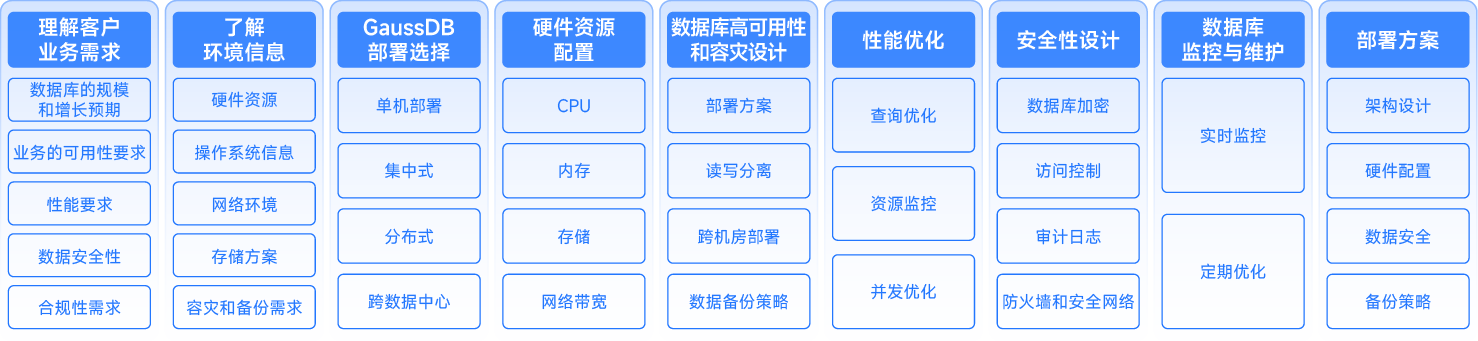 華為-信創_畫板 4.png